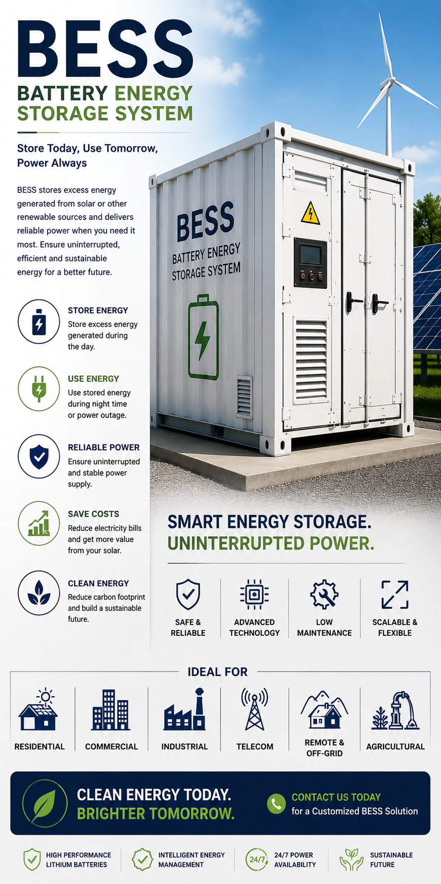Commercial Battery Storage Madurai